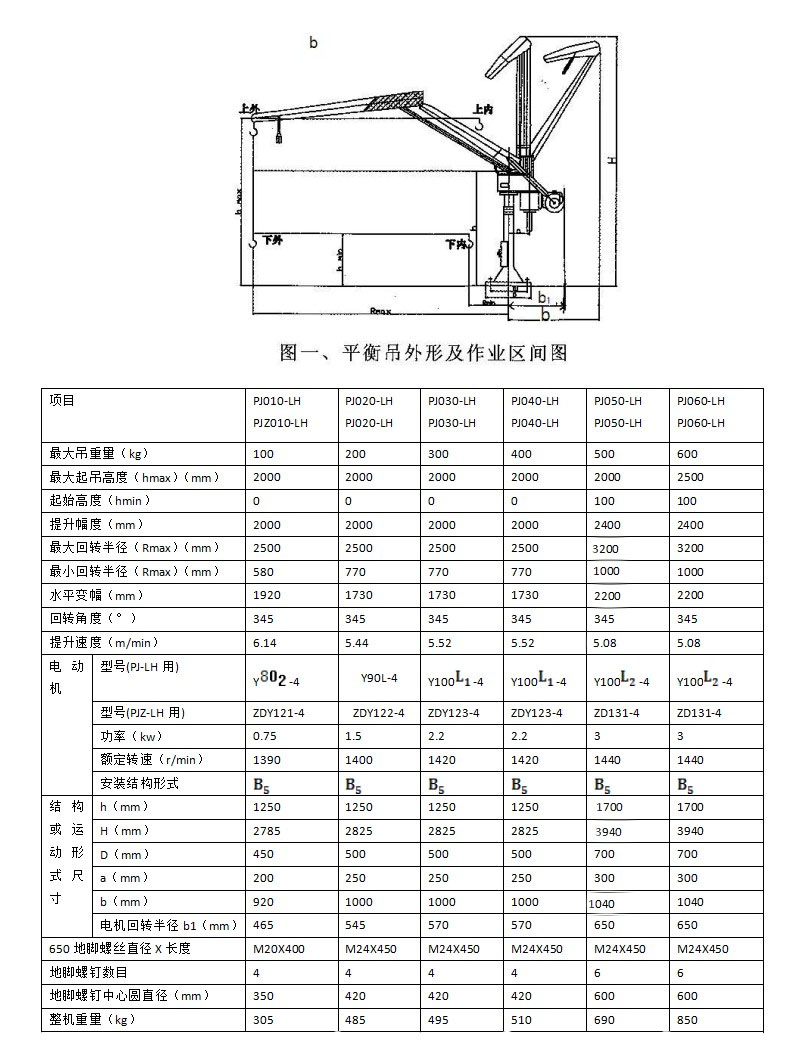 PJ-LH平衡吊参数.JPG