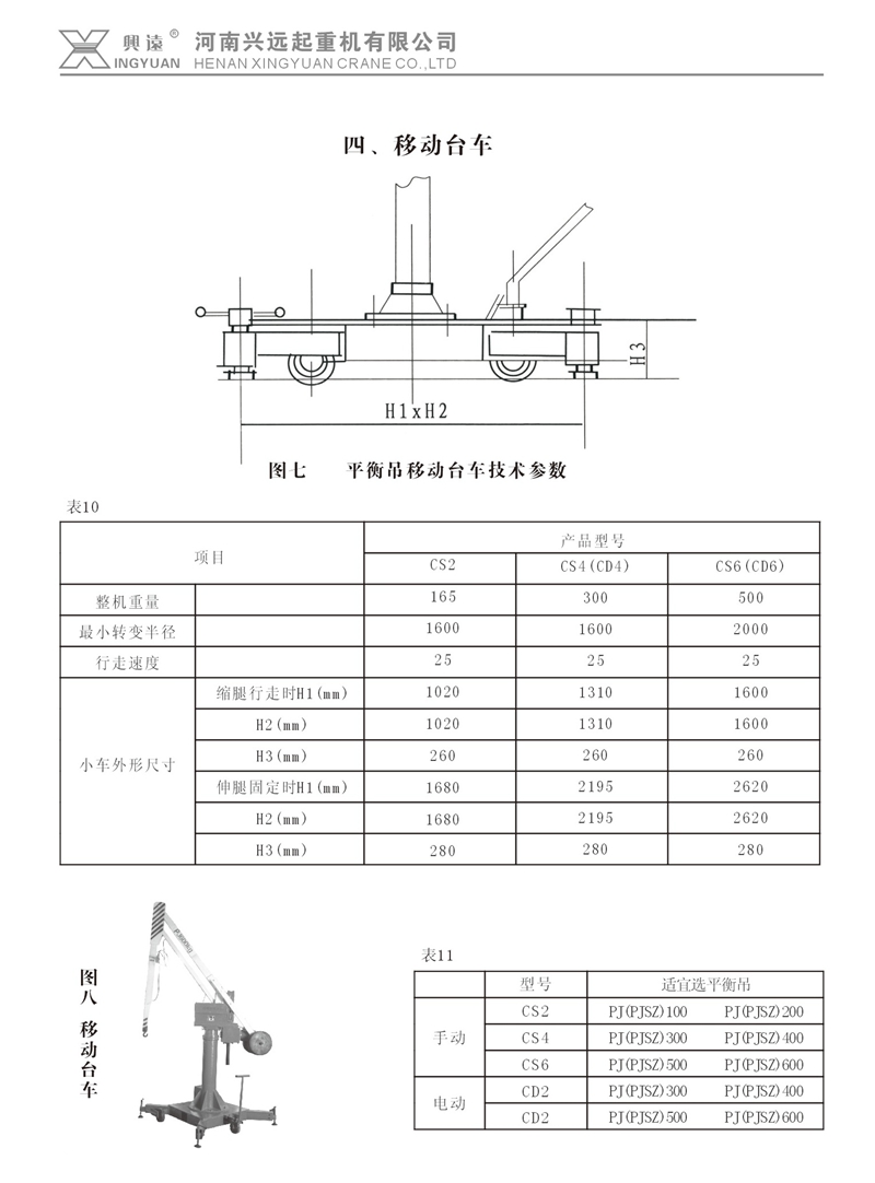 平衡吊台车参数